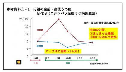 制度の参考資料③
