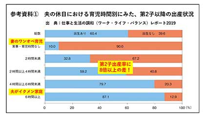 制度の参考資料①