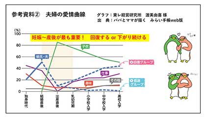 制度の参考資料②