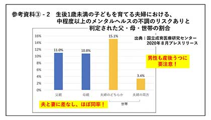 制度の参考資料④