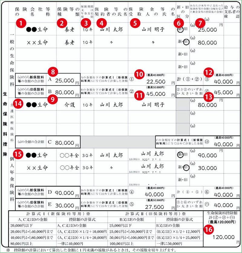 生命保険料控除の記入方法
